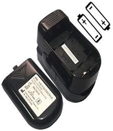 Concord Fingertip Pulse Oximeter with Reversible Display - Blood Oxygen Saturation Monitor with Carrying Case, Batteries and Lanyard - Easy to Use, Accurate SpO2 (Blue - no shock cover)