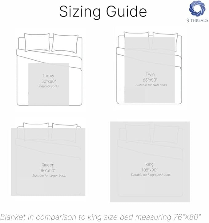 GOTS Certified Organic Cotton Waffle Weave Blanket, King Bed Size,108"X90" Cozy Throw Blanket for Couch, Modern Home Decor, Throw Blankets,Comfy Waffle Blanket Soft Bed Blankets-Navy Blue