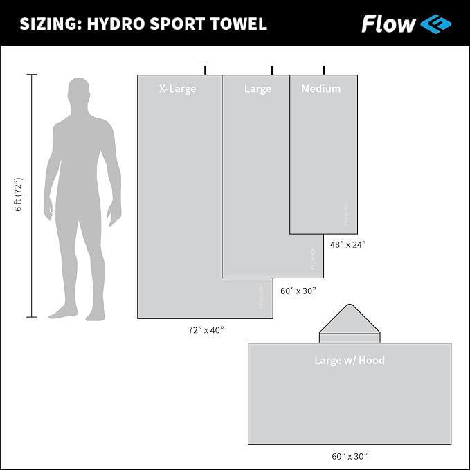 Flow Hydro Sport Towel - Microfiber Quick Dry Swimming Towels for Swim, Pool, Triathlon, and Other Water Sports in Medium, Large, Extra Large, and Hooded Sizes (Lime, Large w/Hood)