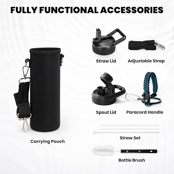 Insulated Water Bottle 20 oz, Triple Wall Vacuum Stainless Steel (Cold for 48 Hrs), Leak Proof & Non-BPA, Kids Water Bottle Jug for School with Straw Spout Lids, Cyan Blue