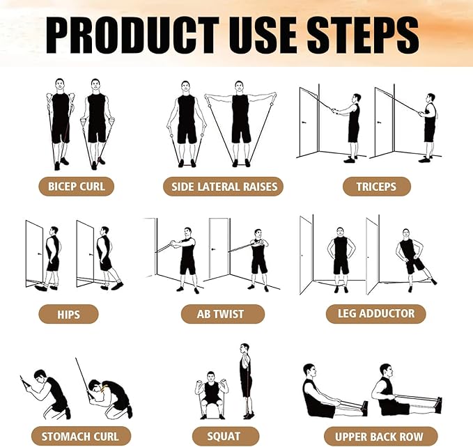 WHATAFIT Resistance Bands, Exercise Bands,Resistance Bands for Working Out, Work Out Bands with Handles for Men and Women Fitness, Strength Training Home Gym Equipment