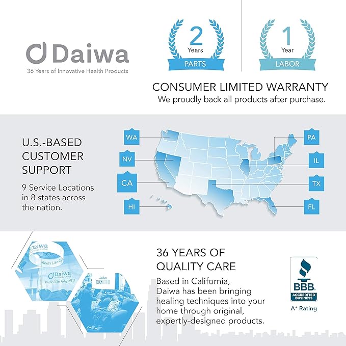 Daiwa Felicity Multipurpose Body Massager โ Cordless Handheld Cellulite Remover Body Sculpting Machine - Electric Contouring Massage Tool for Butt Legs Belly Fat Stomach Celulitis Lymphatic Drainage