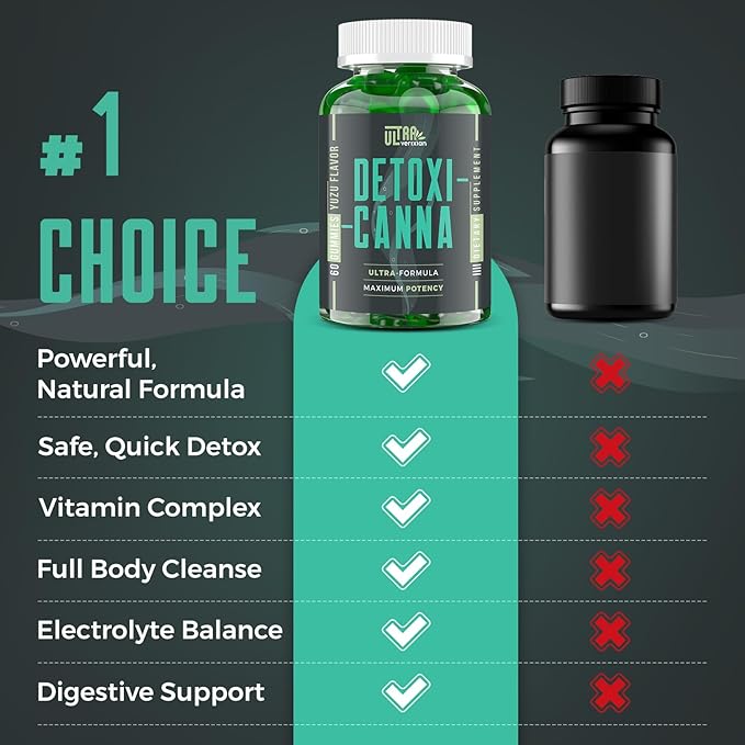 Detox Cleanse Gummies - Liver, Gut, Kidney Cleanse Detox & Repair, Rapid & Effective Full Body Cleanse Best for Women and Men with Milk Thistle - Natural Plant-Based Detox Supplement, 120 Gummies