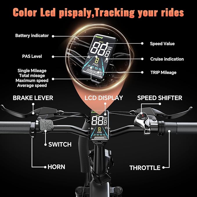 Folding Electric Bike for Adults, 20'' 1500W Peak Fat Tire Ebike, Up to 70 Miles 30+MPH Electric Mountain Bike with 52V 20AH Removable Battery, Dual Suspension, 7-Speed,UL Certified