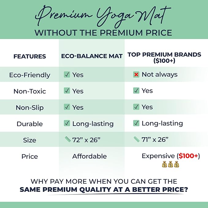 Eco Balance Yoga Mat with Carry Strap – Superior Grip, Non-Slip, Durable & Lightweight, Eco-friendly Natural Rubber Mat with Alignment Lines, 4mm Thick mat for Ultimate Comfort