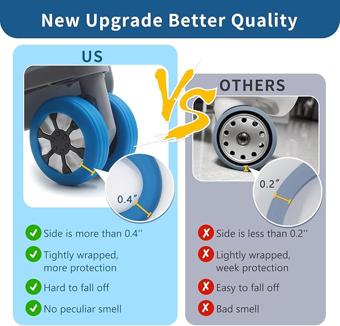9Pack Luggage Suitcase Wheels Cover Carry on Luggage Wheels Cover for most 8-spinner Wheels Luggage Sets