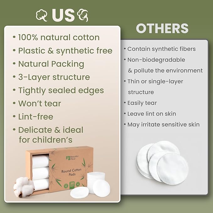 Cotton Round Pads for Face 300 Pack - 3 Layer Eye Makeup and Nail Polish Remover - Lint Free Cleansing Circle Pad for Facial Exfoliating, Toner - Travel Size Skin Care Rounds