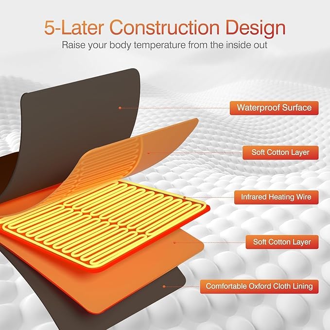 Infrared Sauna Blanket-Sauna Blanket for Home Use, Portable Design for Relaxation and Detoxification Highest 176℉, 20-60 Minutes Timer, 6 ft x 2.65 ft(Black)