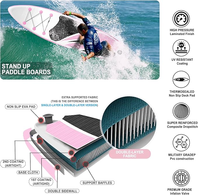 Inflatable Stand Up Paddle Board 10‘x30‘‘- Ultra-Light SUP with Backpack, Pump, Paddle, Coil Leash, 3 Fins, Repair Kit, Stable Design, Non-Slip EVA Deck for Adults & Youth