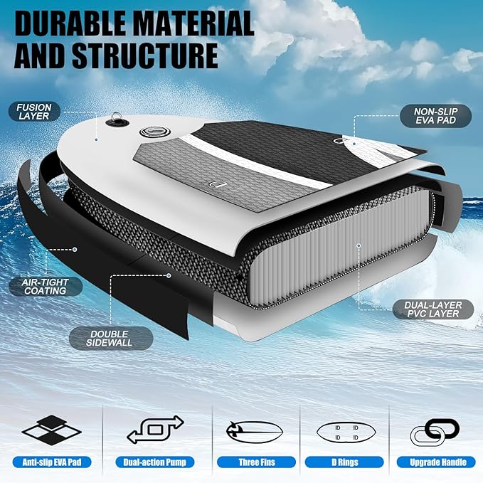 Inflatable Stand Up Paddle Board 10‘x30‘‘- Ultra-Light SUP with Backpack, Pump, Paddle, Coil Leash, 3 Fins, Repair Kit, Stable Design, Non-Slip EVA Deck for Adults & Youth