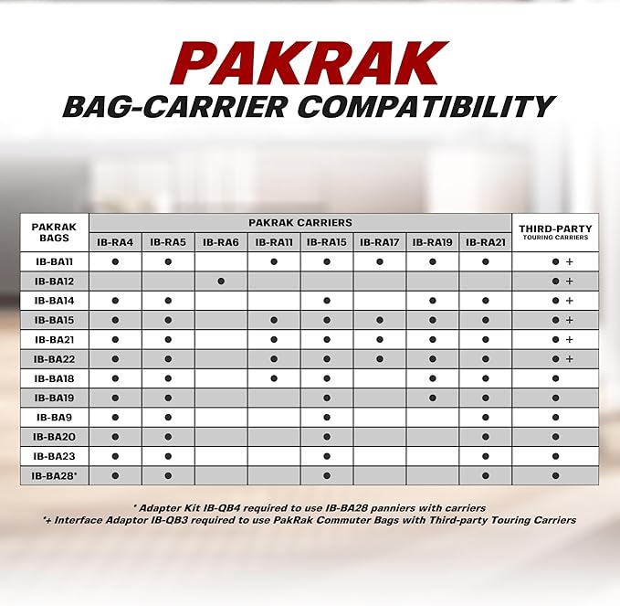 Ibera Bike Rack - Bicycle Touring Carrier Plus+ for Disc Brake/Non-Disc Brake Mount, Fat Tire Bikes, Frame-Mounted for Heavier Top & Side Loads, Height Adjustable for 26"-29" Frames