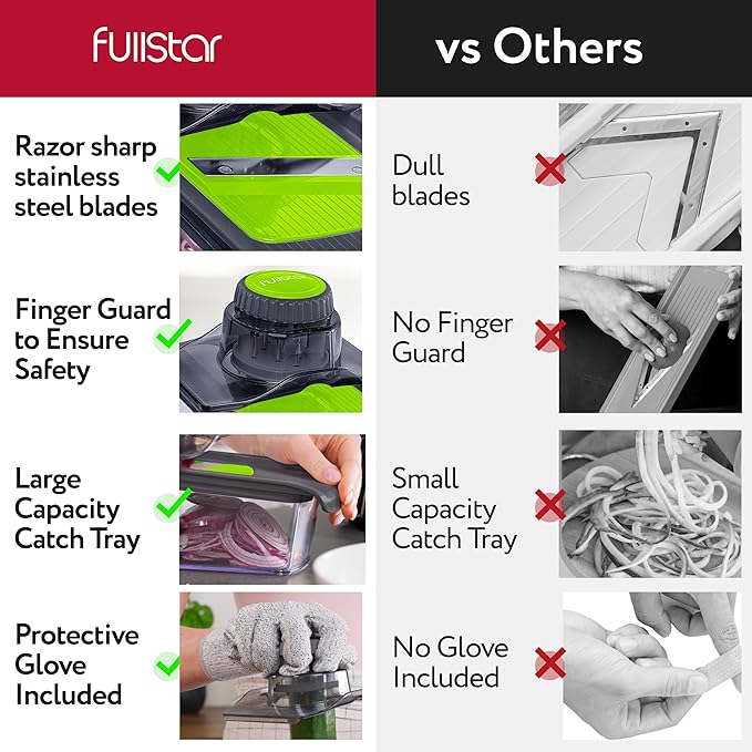 Fullstar Mandoline Slicer for Kitchen, Fruit Cutter, Cheese Grater, Cucumber Slicer, Veggie Spiralizer, Food Cutter & Kitchen Gadgets with Safety Glove (6 in 1, Gray/Green)