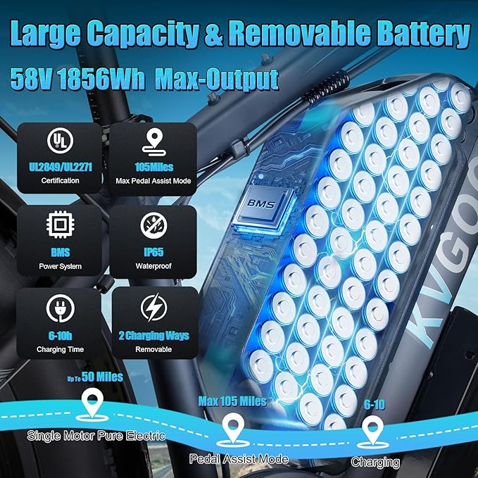 6000W Dual Motor Electric Bike for Adults - 58V Max-Output 1856Wh Fast Ebike with 47 MPH,Up to 105 Miles,24" Fat Tire Hydraulic Disc Brake Electric Bicycle,Off-Road Snow Mountain Commuter E-Bike