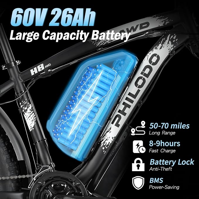 60V 26AH Battery Electric Bike,5000W Dual Motor Ebikes for Adults,Full Suspension Electric Bicycle,26x4 Fat Tires for All Terrain Dirt Bike,21-Speed Gear Electric Mountain Bike