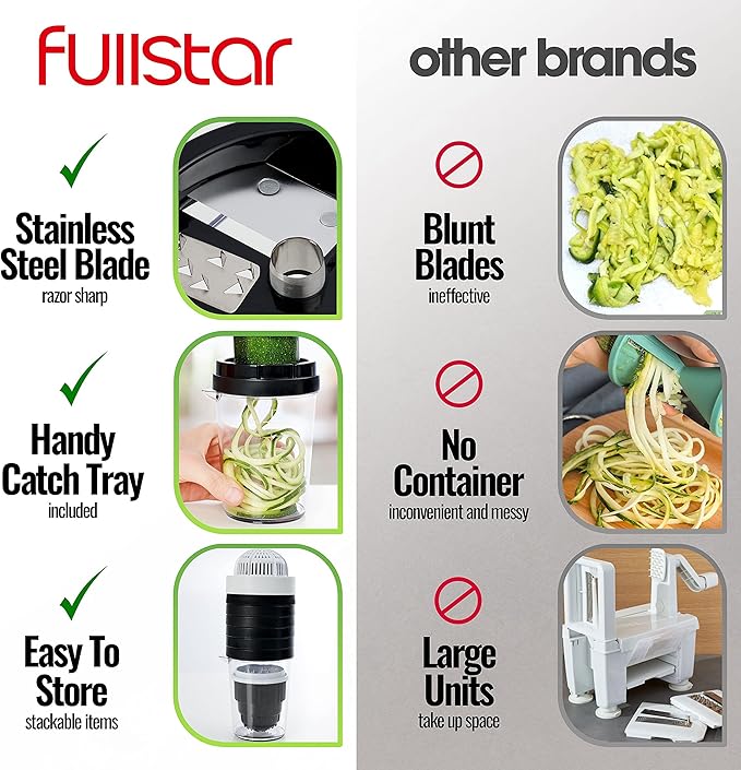 Fullstar Mandoline Slicer Spiralizer & Vegetable Slicer, Zucchini Noodle Maker, Onion & Food Chopper, Veggie Spiral Cutter & Grater (8 in 1)