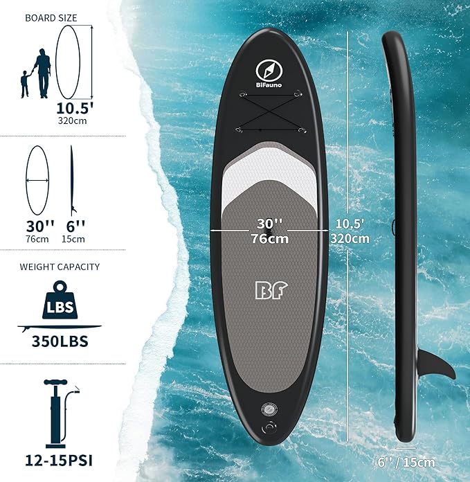 Inflatable Stand Up Paddle Board with SUP Accessories & Backpack. Paddle Boards for Adults. Non-Slip Deck, Wide Stance, Bottom Fin, Double Action Pump.