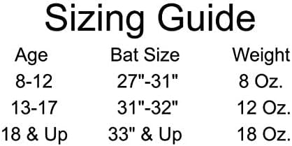 Bat Weight - Boost Speed & Power - Easy Attach - Compatible with Wood/Metal Bats - Youth Baseball Training