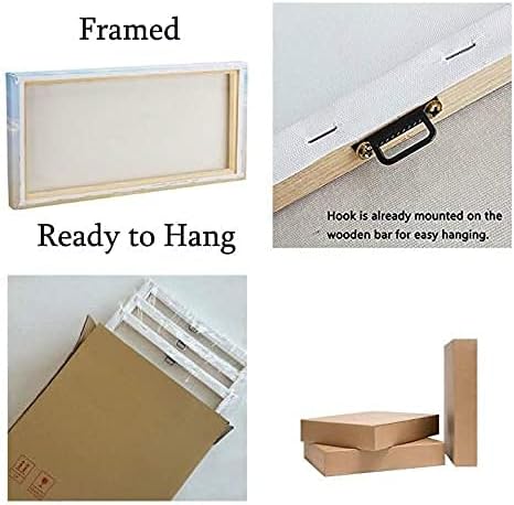 Inspirational Canvas Painting Wall Art -EPHANY ART - Mindset Quotes Prints, Ambition Letters Poster, Motivational Wall Art, Success Framed Entrepreneur Poster, Positive Quotes Wall Poster for Home Office Workplace (L-3pcs,12x16inchx3pcs)