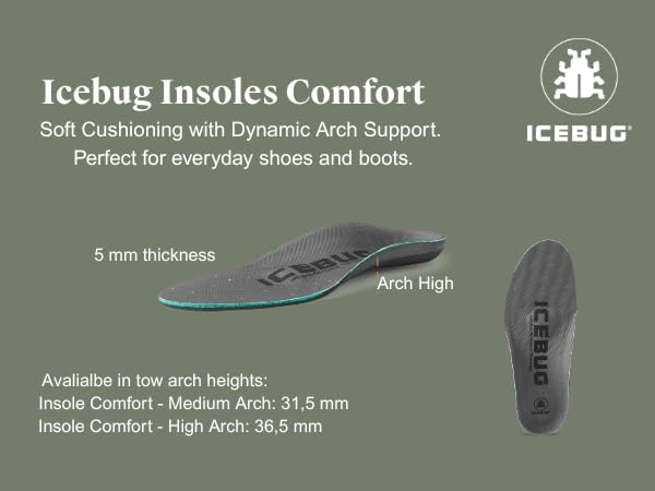 Icebug Comfort Insoles with Dynamic Arch Support, Charcoal High Arch, M 9/W 10.5-11