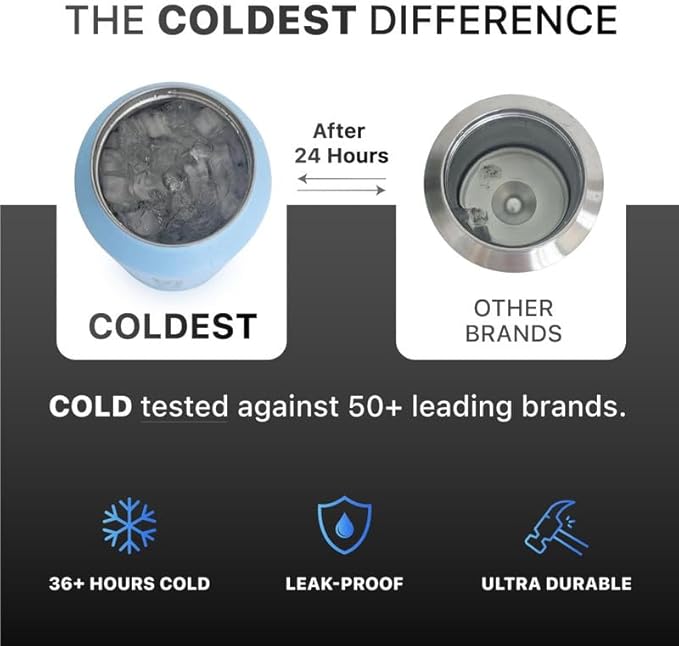 Coldest Insulated Water Bottle with Straw Lid - Stainless Steel Metal Insulated Bottle for Men & Women (Crimson Red, 32 oz)