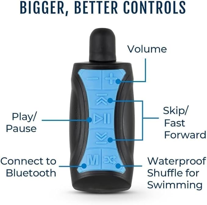 H2O Audio Stream 3 PRO and Surge S+ Earbuds - Underwater Streaming Music Waterproof MP3 Player for Swimming with Bluetooth and Short Cord Underwater Headphones with Superior Sound Quality (Blue)