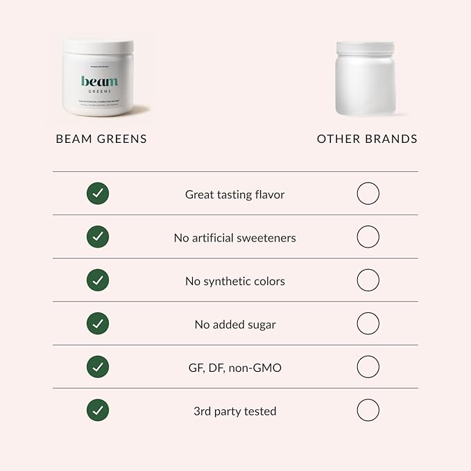 Beam Greens Powder, Superfood Supplement for Gut Health, Vegan Organic Blend with Ashwagandha, Vitamin C, B12, B6, D, Non-GMO Daily Detox & Immune Support, Strawberry Kiwi Flavor - 30 Servings