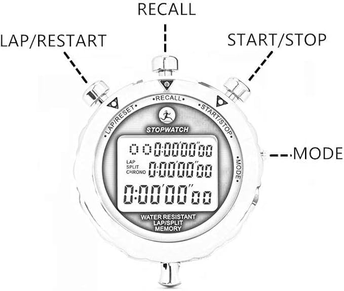 Digital Stopwatch Timer Stop Watch Stopwatch for Sports Competition