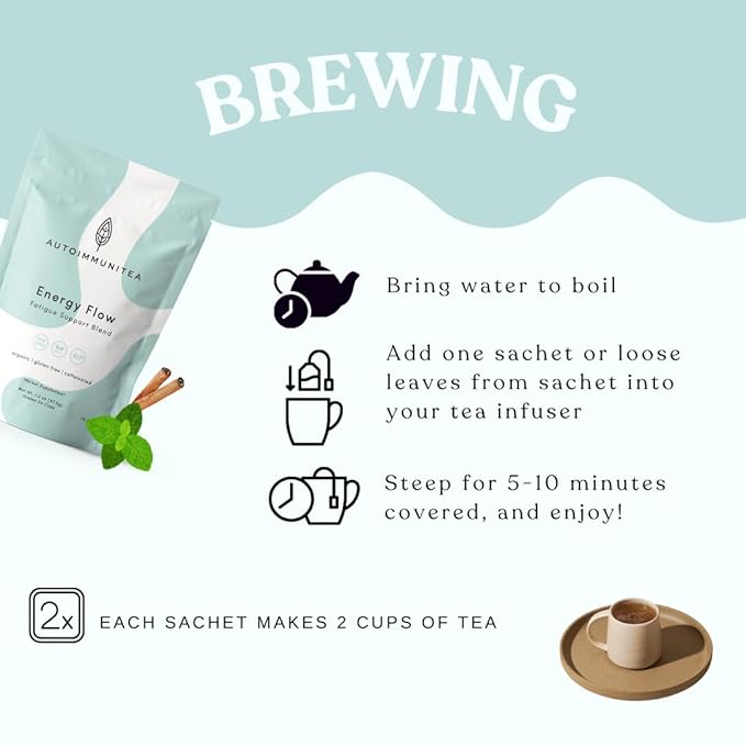 AutoimmuniTea –- AIP Energy Tea Blend, for Energy Boost, Cognitive Function, with Organic Green Tea, Lemongrass, and Spearmint - 15 Tea Bags (30 Cups)