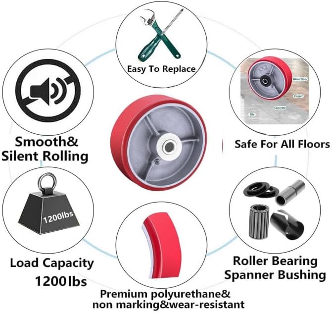 Heavy Duty Casters Wheels 4"5"6"8"DiameterX2"Width Industrial Caster Wheels Polyurethane Wheel with Capacity 800-1,500 lbs/pcs Used in,Trail Jack,Tool Box