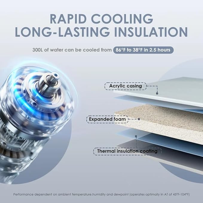 Deeptime Smart Cold Plunge Tub,Ice Bath with Built-In Chiller(Down to 38F),Smartphone Control,Whisper-Quiet,Spacious Design for Full-Body Recovery & Cold Therapy,White