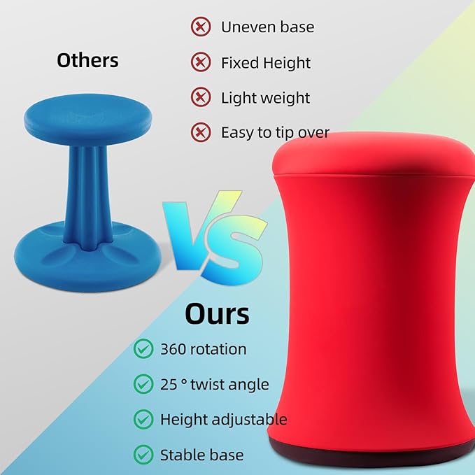 ADHD Wobble Stool, Yoga Ball Chair, Ergonomic Active Sitting Stool for Adults,Kids, Improves Focus, Posture Balance Adjustable Height, Non-Slip Base for Home, School, Exercise, Yoga (Red)