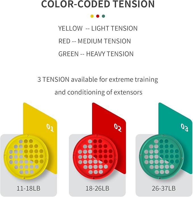 Hand Exercise Webs for Physical Therapy, Hand Grip Strengthener, Finger Exerciser, Portable Size, Latex Free, 7" Diameter