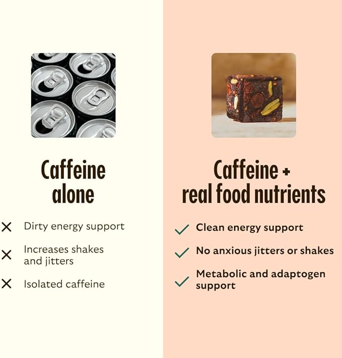 GEM Energy Caffeinated Bite, 40mg Caffeine, Ginseng Root, L-Theanine, Holistic Sustained Energy, Supports Metabolism, Stanima & Endurance | Chocolate Cacao Sea Salt | 28 Servings