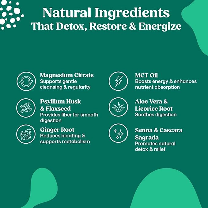 ColonBroom 15 Day Colon Cleanse & Detox Cleanse for Weight Loss with Probiotics & Magnesium to Support Digestion, Reduce Bloating & Boost Metabolism - Gentle & Effective Gut Detox for Women