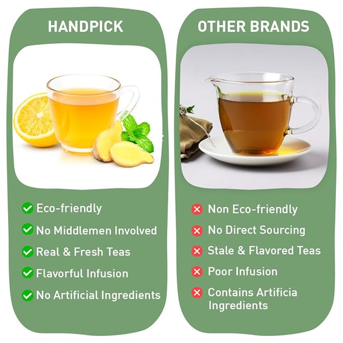 HANDPICK, Lemon Ginger Herbal Tea - 100 Pyramid Tea Bags | 100% Natural Ingredients, Tasty & Citrusy Hand-made Blend of Lemon & Ginger | Caffeine Free, Gluten Free | No Artificial Ingredients