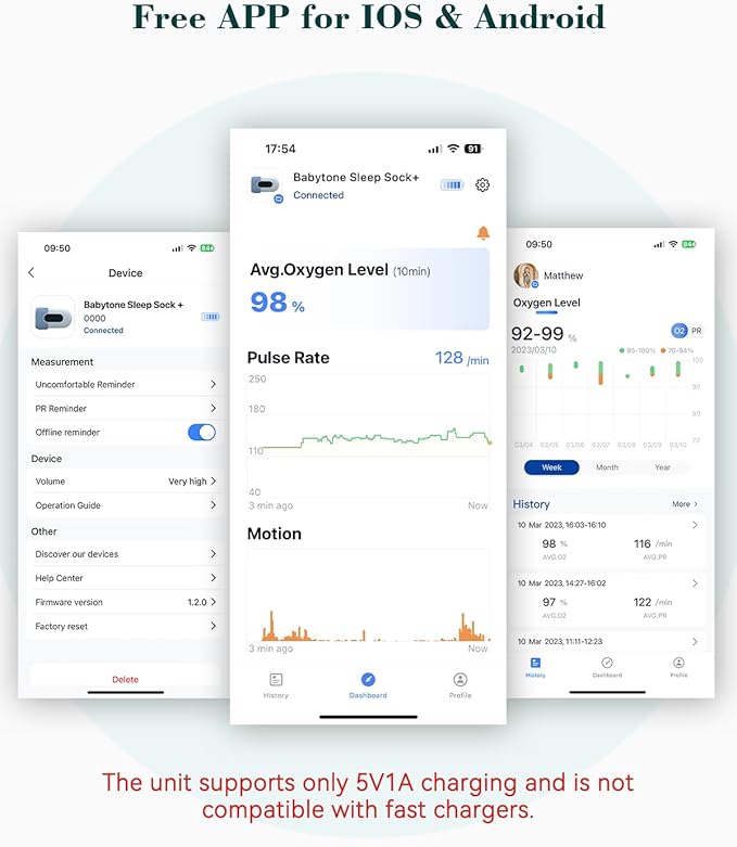 Babytone Baby Sleep Sock Monitor, Tracking Heart Rate and Movement for Newborn, Wearable Foot Monitor Smart Sock with Bluetooth and APP, for 0-36 Months Infant
