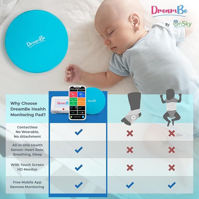 DreamBe-2 Contactless Smart Health Heart & Breathing Monitor for Toddlers & Children. Real-Time Sleep Tracker – Monitor on App Anywhere, Anytime – Touch-Screen Display WiFi - Night Vision Camera