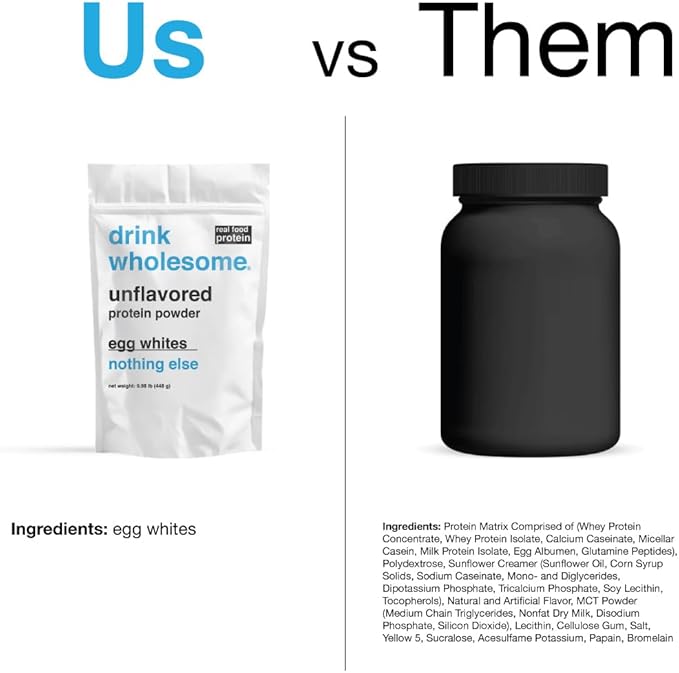 drink wholesome Unflavored Egg White Protein Powder | for Sensitive Stomachs | Gut Friendly | Dairy Free | Low FODMAP | No Artificial Sweeteners | No Bloating or Gas | No Constipation or Diarrhea