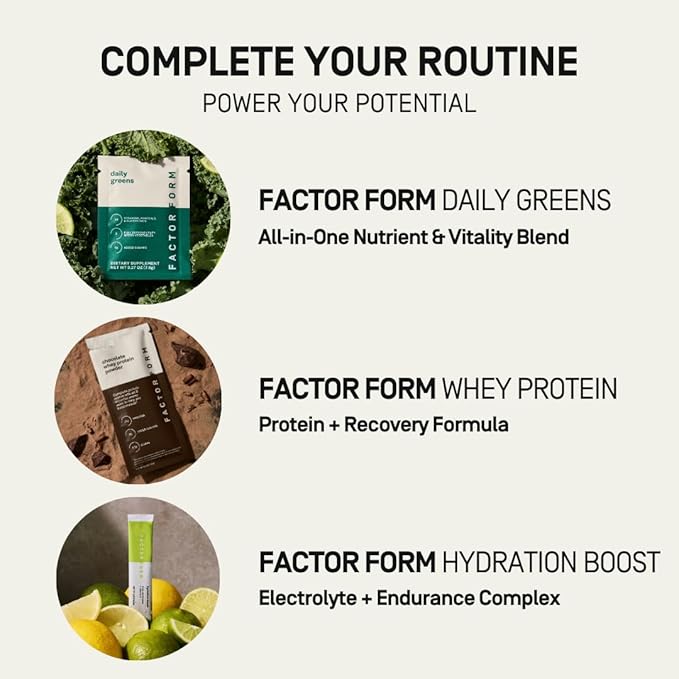 Daily Greens Superfood Powder | 5 Functional Blends for Gut Health | Energy & Immunity Support | Prebiotics, Probiotics, Adaptogens| 30 Packets | Citrus Flavor