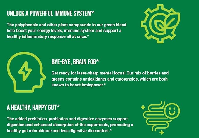 Inno Greens | 28+ Organic Greens & Superfoods | Advanced Prebiotics + Probiotics | Super Antioxidant + Hydration | Spirulina, Chlorella, Ashwagandha | Natural, Non-GMO | 30 Servings (Paradise Punch)