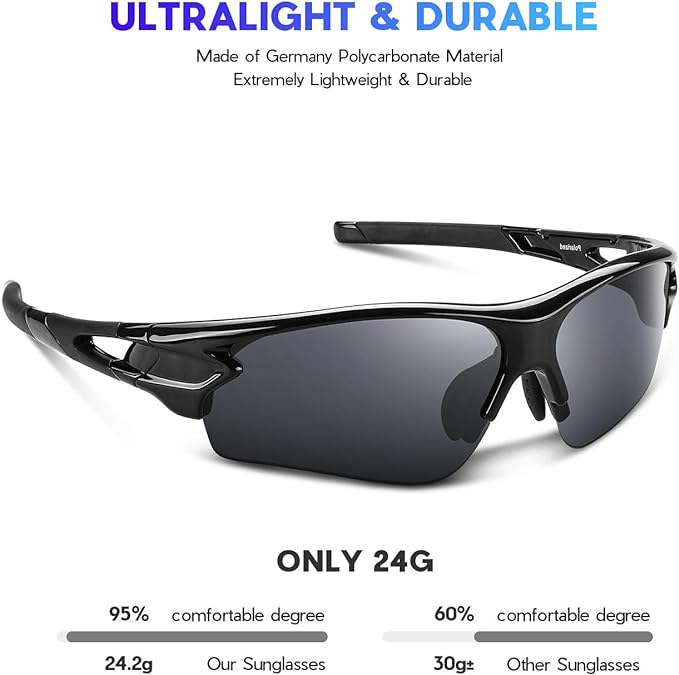 BEACOOL Polarized Sports Sunglasses for Men Women Youth Baseball Fishing Cycling Running Golf Motorcycle Tac Glasses UV400