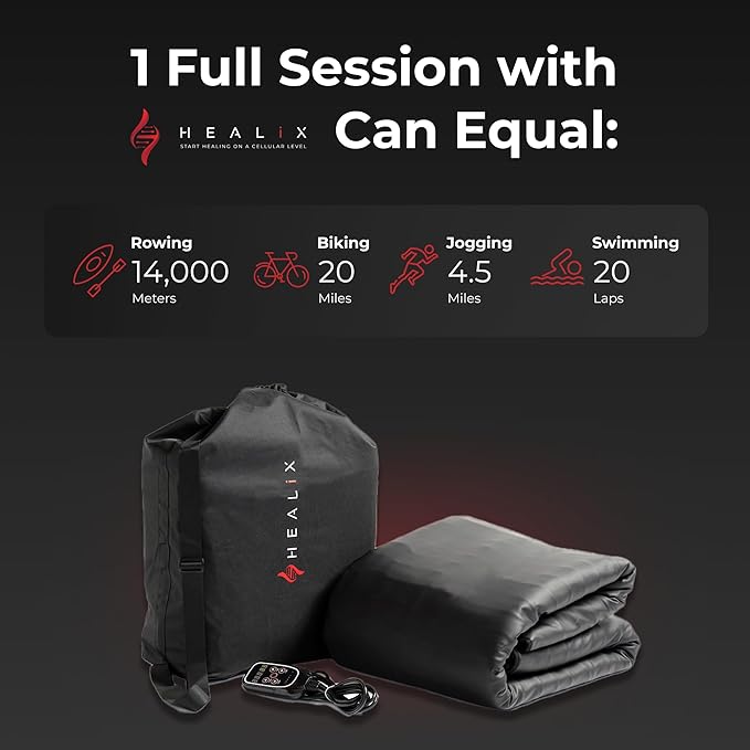 Healix Infrared Sauna Blanket Zero EMF – Portable Home Sauna Blanket for Relaxation & Wellness | Far Infrared Heating, VOC-Free, Adjustable Temp (77–176°F), Carbon Fiber Heating, Hook-and-Loop Closure