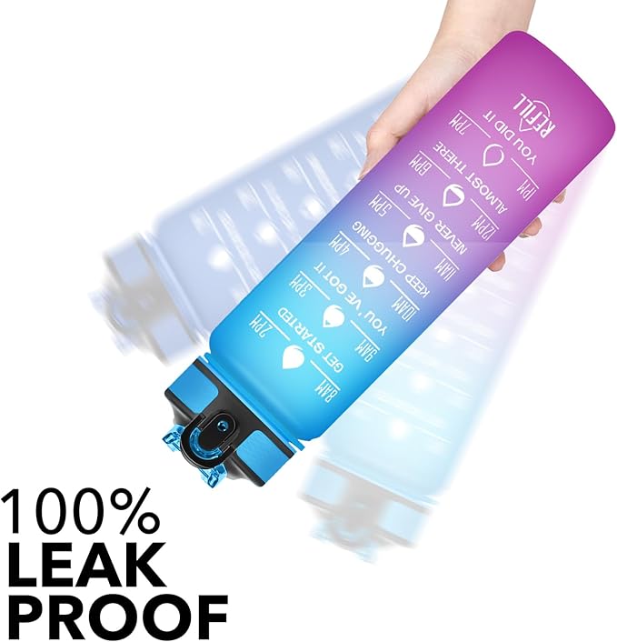 Hyeta 32 oz Water Bottles with Times to Drink and Straw, Motivational Water Bottle with Time Marker, Leakproof, Drinking Sports Water Bottle for Fitness, Gym and Outdoor