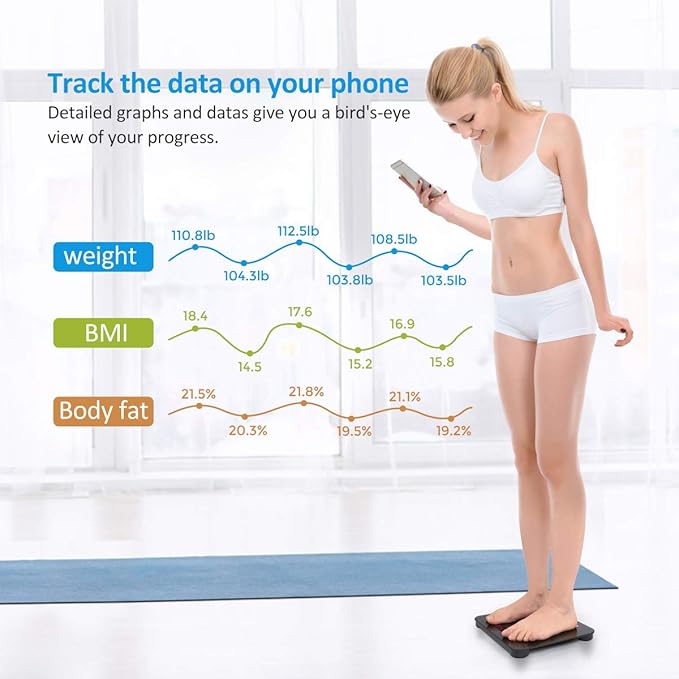 FITINDEX Scale with BMI, Body Fat, Muscle Mass, Smart Scale for Body Weight, Bluetooth, Digital, Sync with App, User Health Equipment