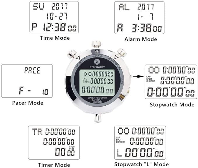 Digital Stopwatch Timer Stop Watch Stopwatch for Sports Competition
