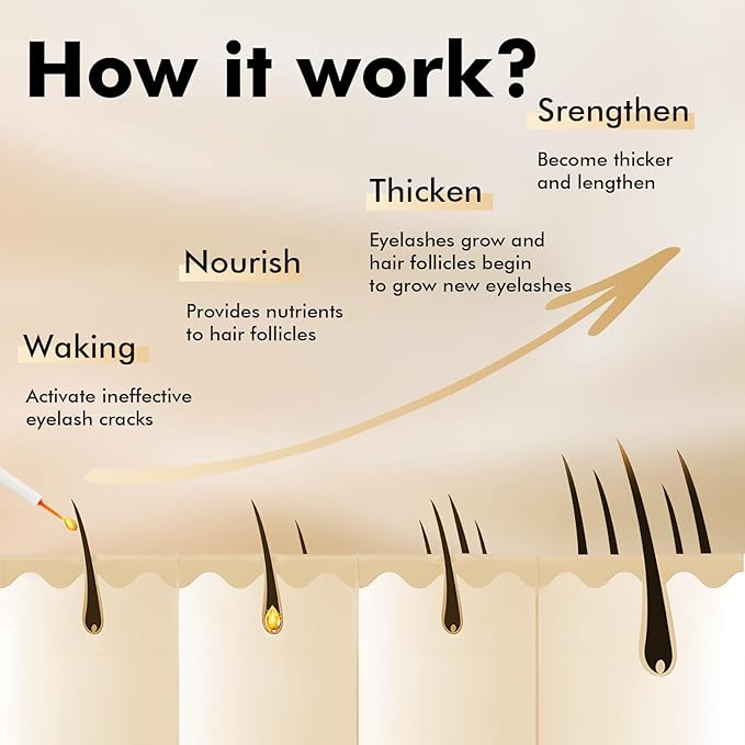 Eye Lash Serum for Fuller & Longer Looking Advanced Lash Enhancing Treatment Eyebrow Growth Support Serum with Natural Formula, 6ml