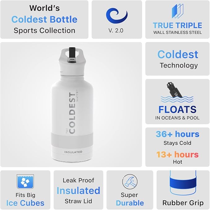 Coldest Insulated Water Bottle with Straw Lid - Stainless Steel Metal Insulated Bottle for Men & Women (Epic White, 64 oz)