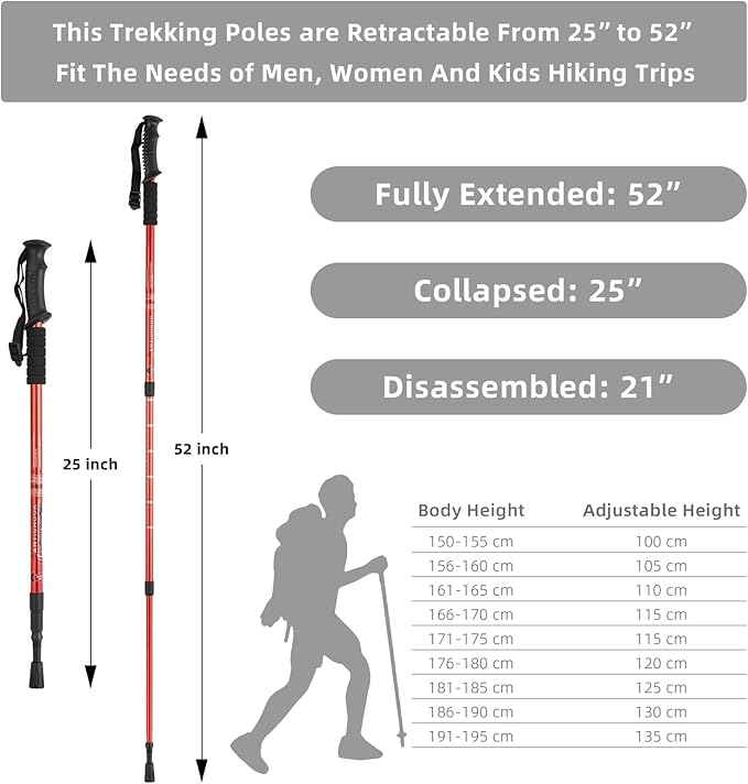 Aihoye Hiking Trekking Poles, 2 Pack Collapsible, Lightweight, Anti Shock, Walking Sticks, Adjustable Hiking Pole for Men and Women