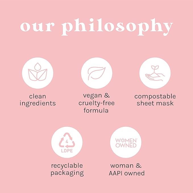 ESW Beauty The Blue Dream - Moisture Repair Raw Juice Face Mask - Hydrating with Blue Spirulina, Coconut Water & Agave for Dry, Sensitive Skin - Replenishes & Fights Aging