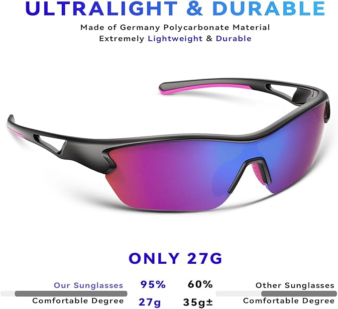 BEACOOL Polarized Sports Sunglasses for Men Women Youth Baseball Cycling Running Fishing Golf Motorcycle TAC Glasses UV400